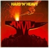 Anvil Album Covers