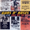 Guns N Roses Album Covers Album Covers