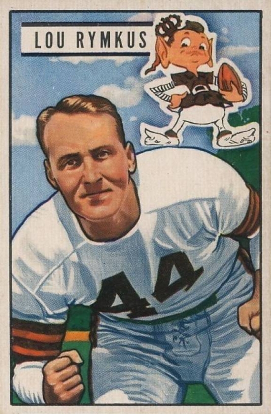 The Pro Football Hall of Fame Revisited Project: 1963 Preliminary VOTE