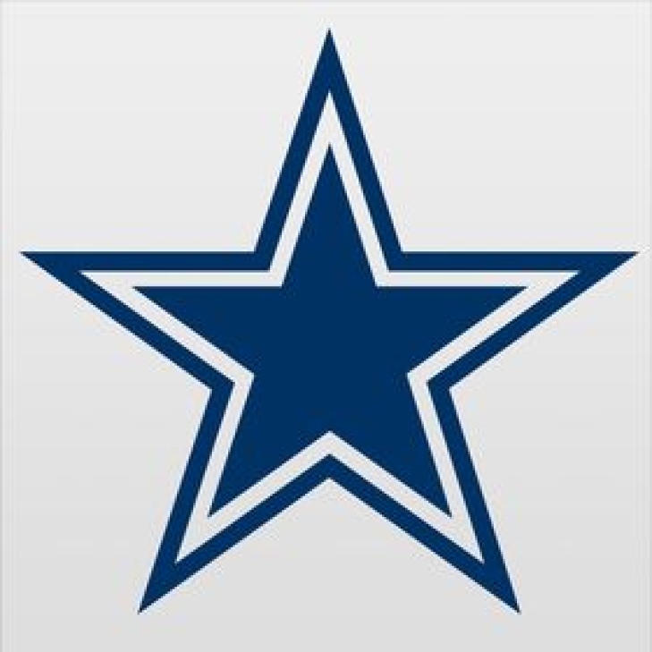 Our All-Time Top 50 Dallas Cowboys Have Been Revised to reflect the 2023 Season
