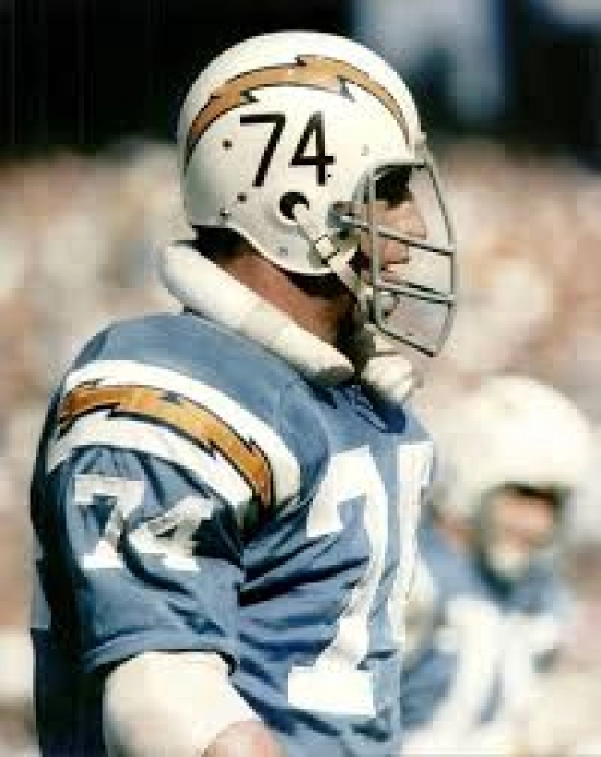 The Pro Football Hall of Fame Revisited Project: 1977 Preliminary VOTE