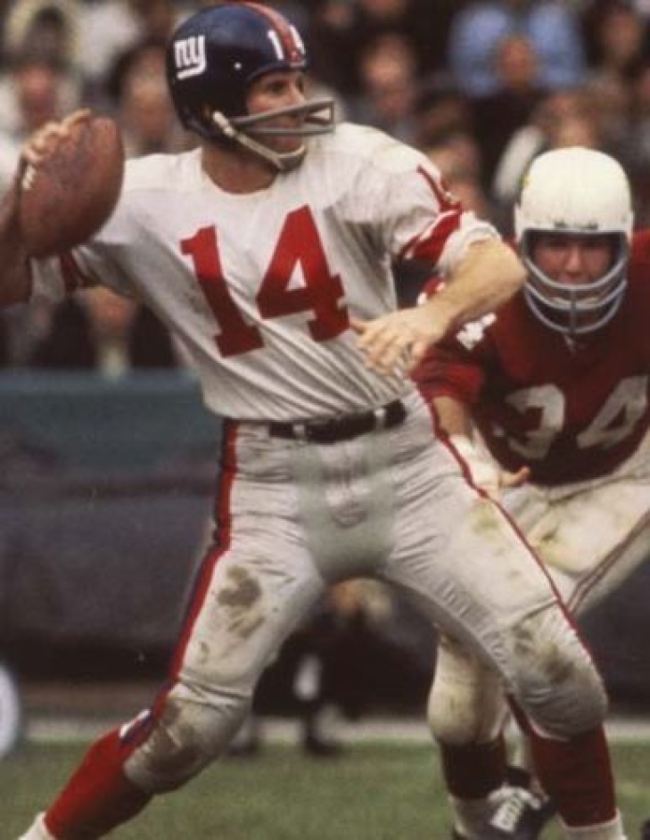 The Pro Football Hall of Fame Revisited Project: 1970 Preliminary VOTE