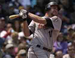 103. Lance Berkman
