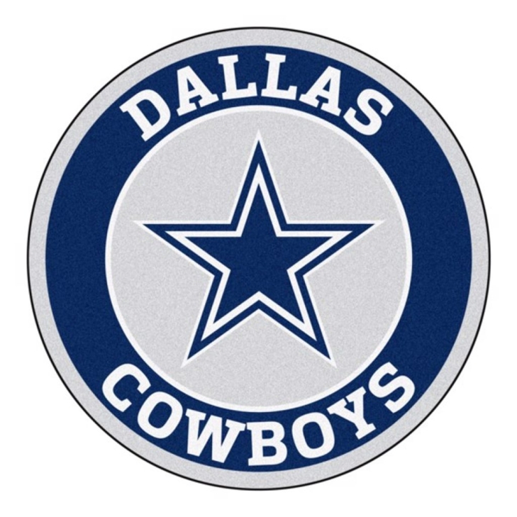 Our All Time Top 50 Dallas Cowboys have been revised to reflect the 2025 Season
