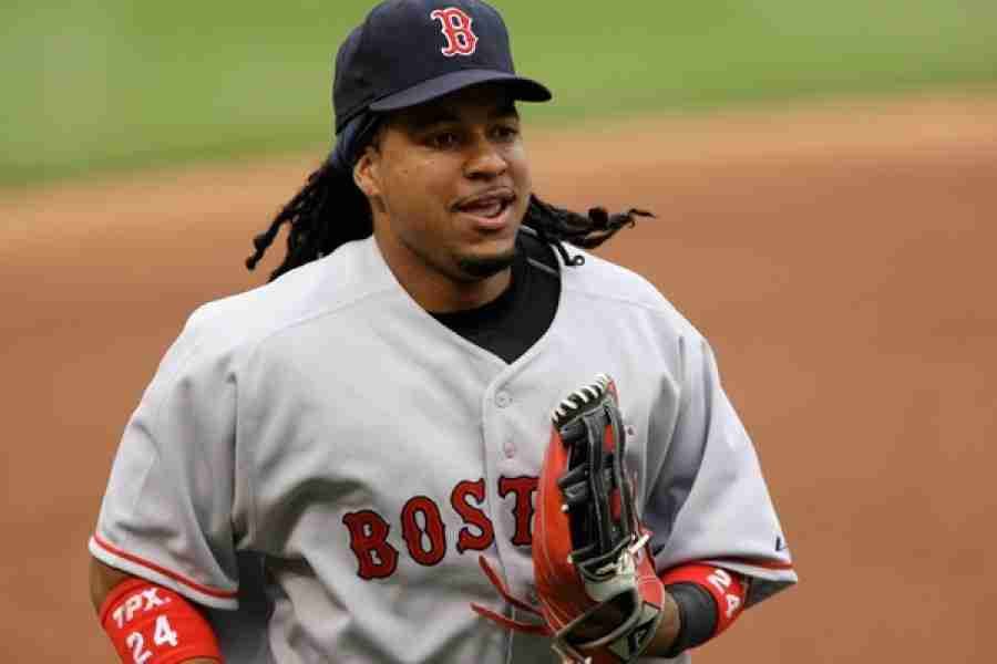 Not in Hall of Fame - 10. Manny Ramirez