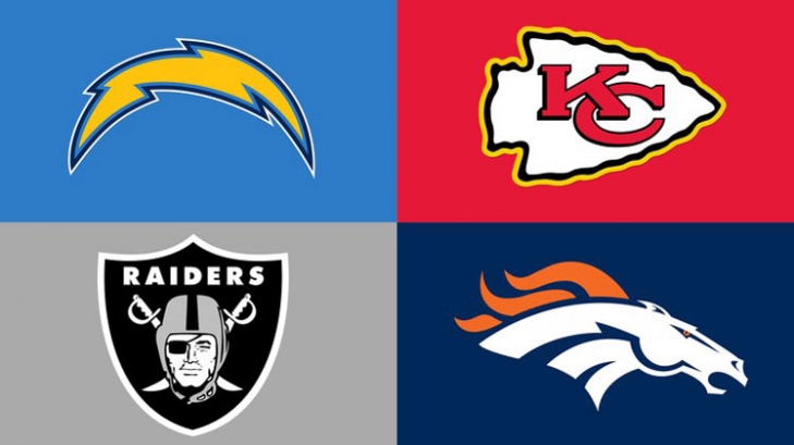 The Buck Stops Here -- Pro Football Hall of Fame Part 1 of 8:  AFC West