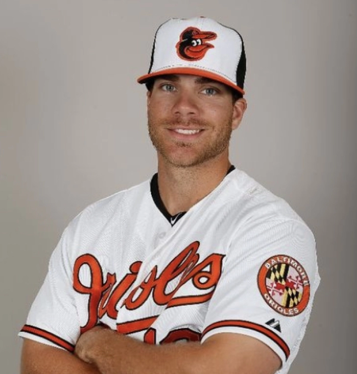 The Baltimore Orioles name their 2026 Hall of Fame Class
