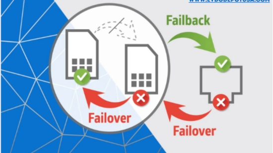 Is Failover Internet for Business Worth the Cost?