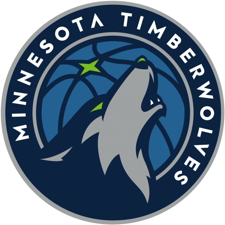 Our All-Time Top 50 Minnesota Timberwolves have been revised