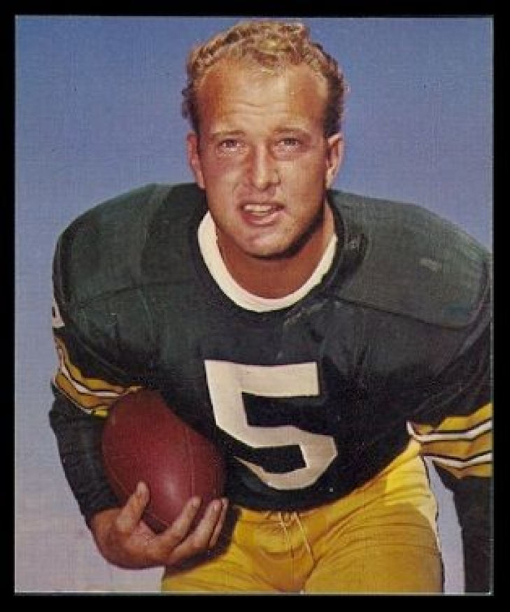 The Pro Football Hall of Fame Revisited Project: 1972 Preliminary VOTE