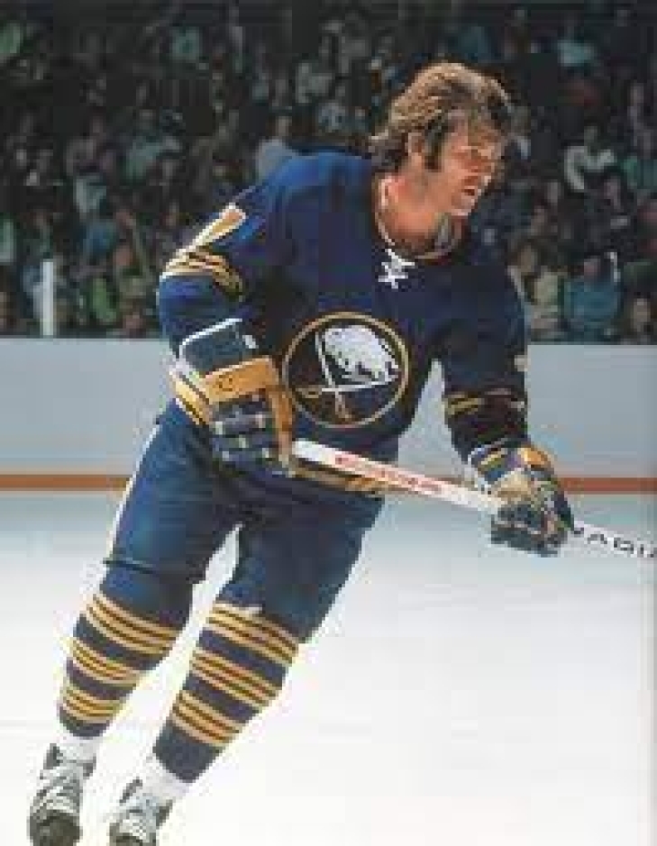 21-30 of our Notinhalloffame 2025 Hockey List has been revised