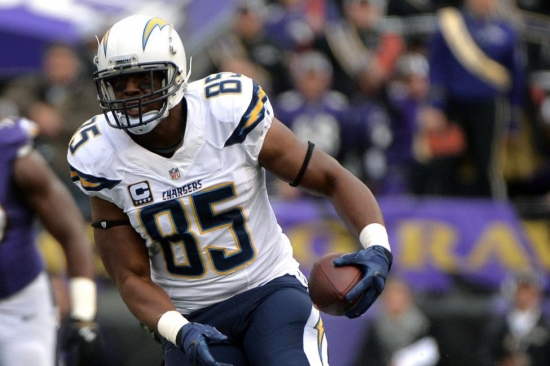 8. Antonio Gates