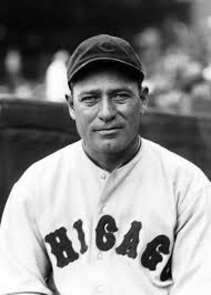 245. Charlie Root