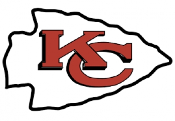The Kansas City Chiefs - The NFL’s Next Ruling Dynasty