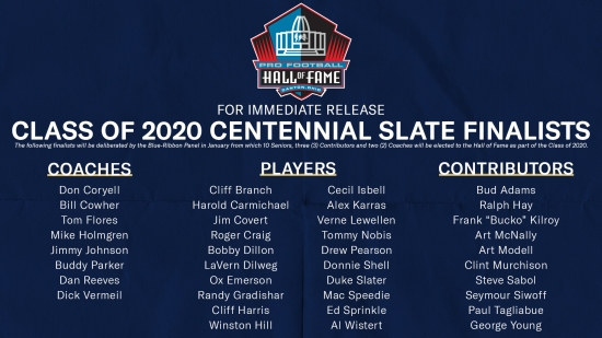The Pro Football Hall of Fame Centennial Class Finalists