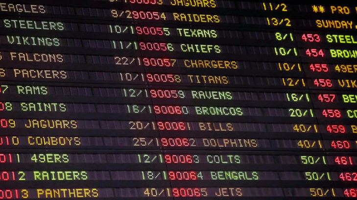 Step by Step Guide on How to Become A Sports Betting Professional