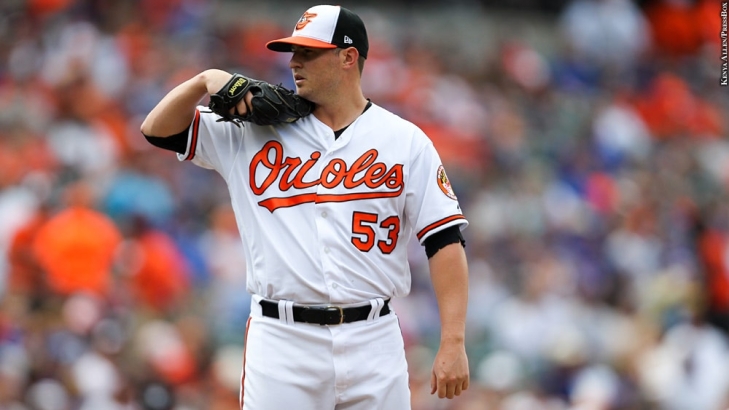 Zack Britton